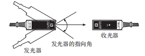 奧托尼克斯光電傳感器.png