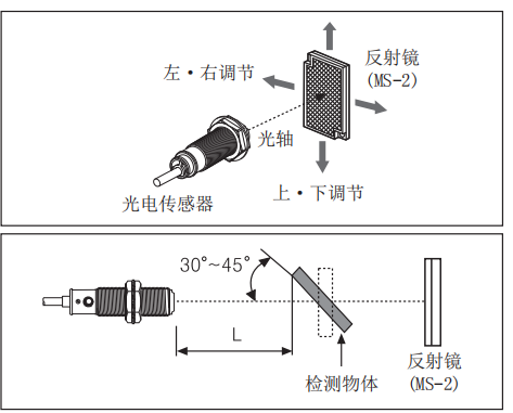 奧托尼克斯光電傳感器.png