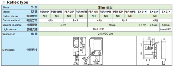 臺灣陽明光電傳感器規(guī)格參數(shù).png.png