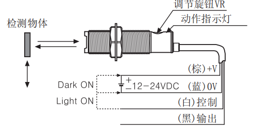 奧托尼克斯光電開關傳感器接線圖.png